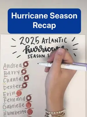 weatherchannel TikTok