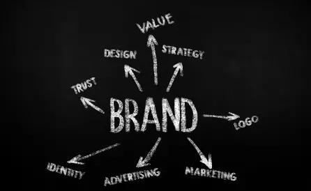 Image de marque. Marque forte, cohérente, déclinable