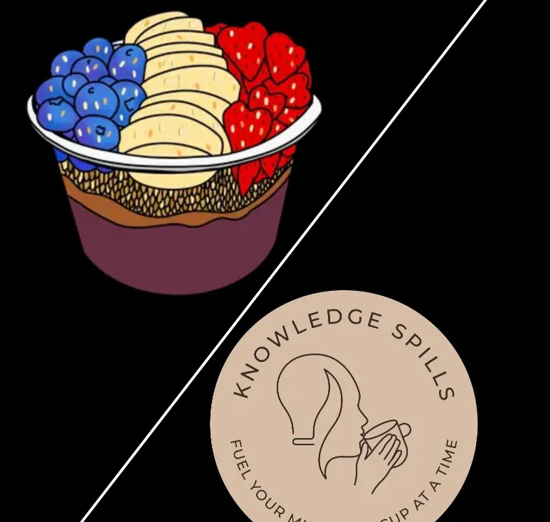 AcaiXKnowledge