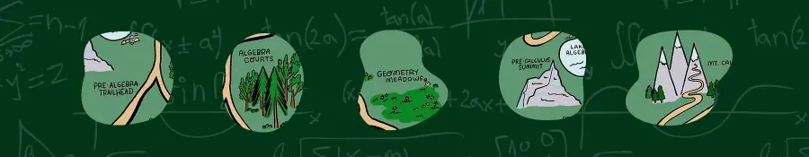 Strengthen your Skills. Workbooks