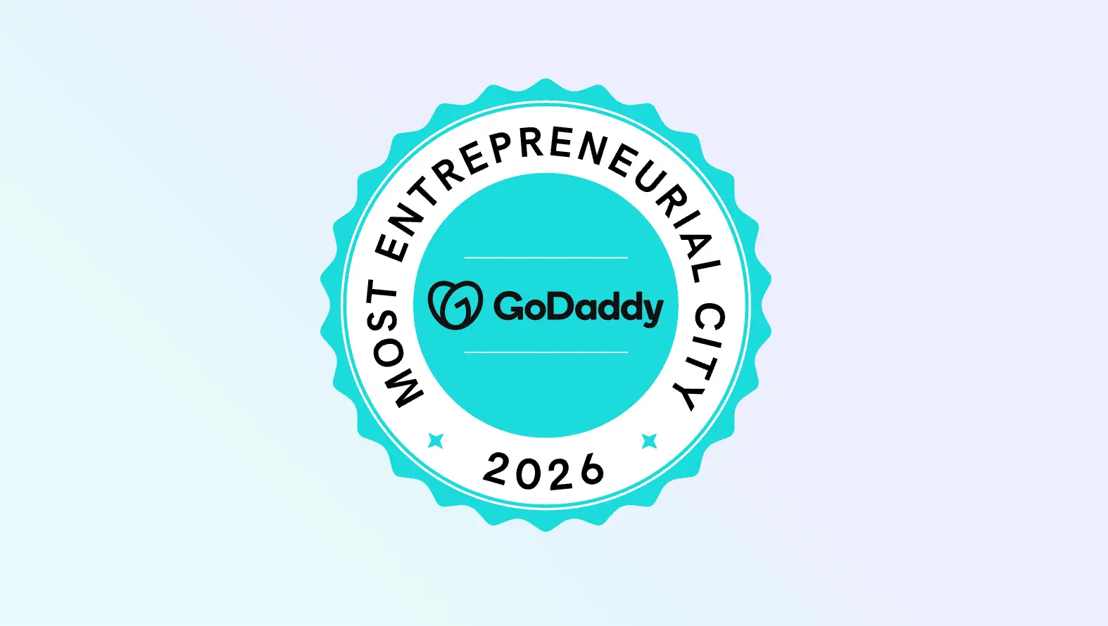 GoDaddy's Most Entrepreneurial City