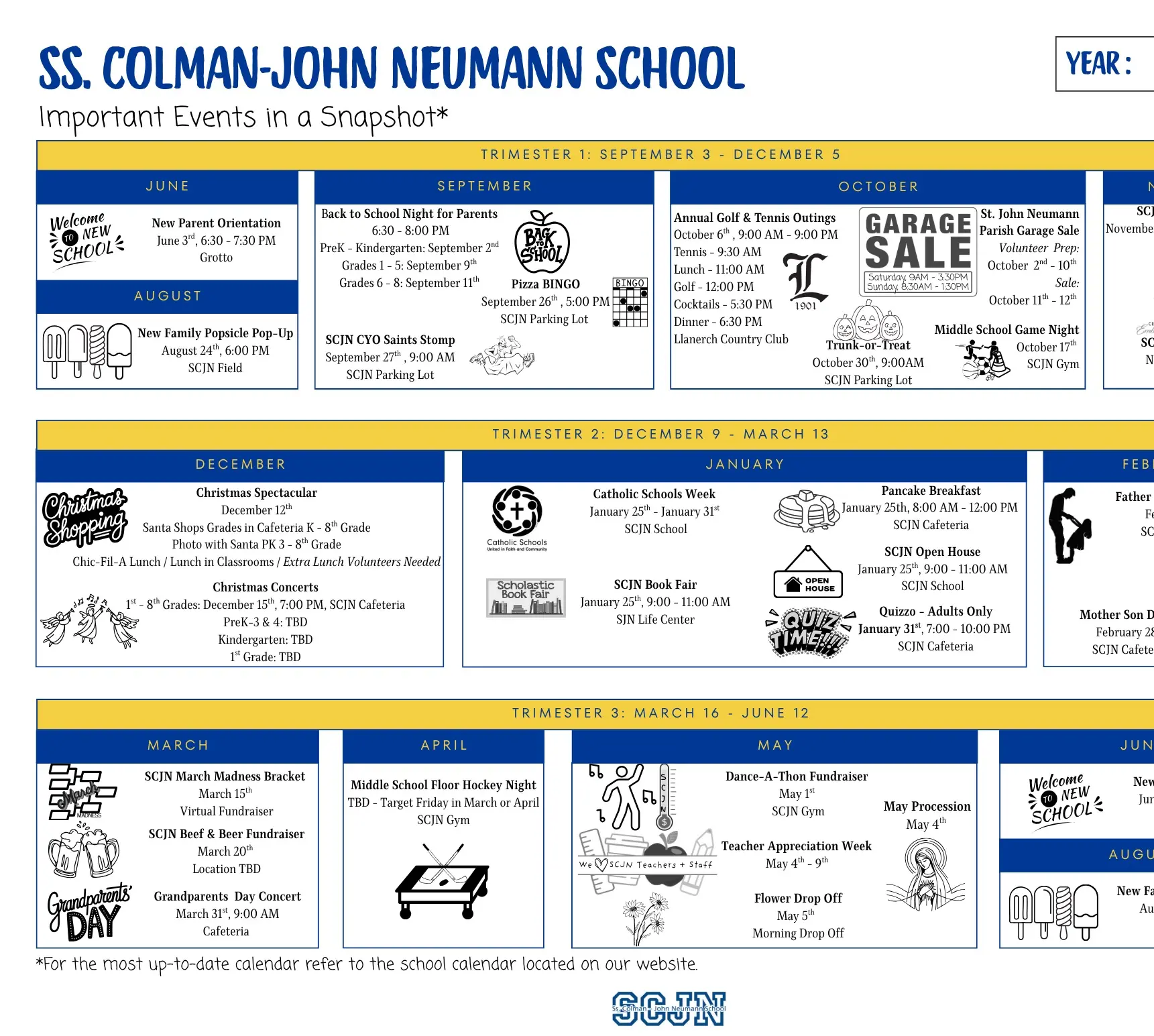 SCJN Events in a Snapshot