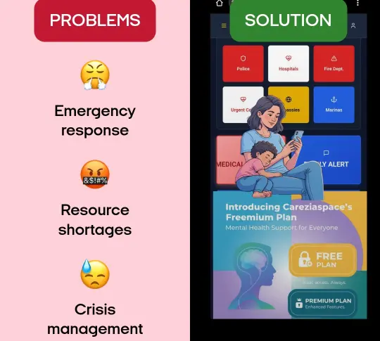 Caeziaspace.com