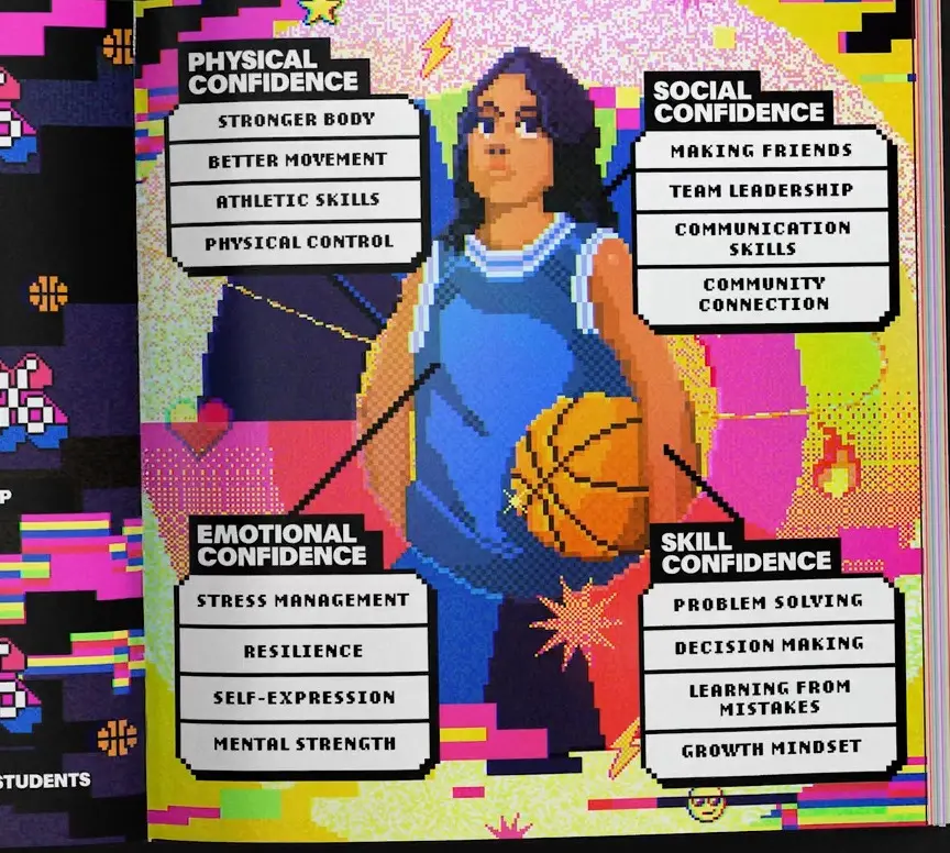 Inside Youth Basketball. Luka Dončić Foundation