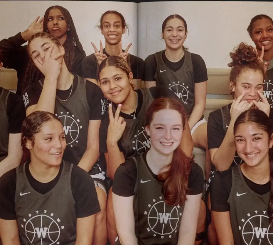 Inside Youth Basketball. Luka Dončić Foundation