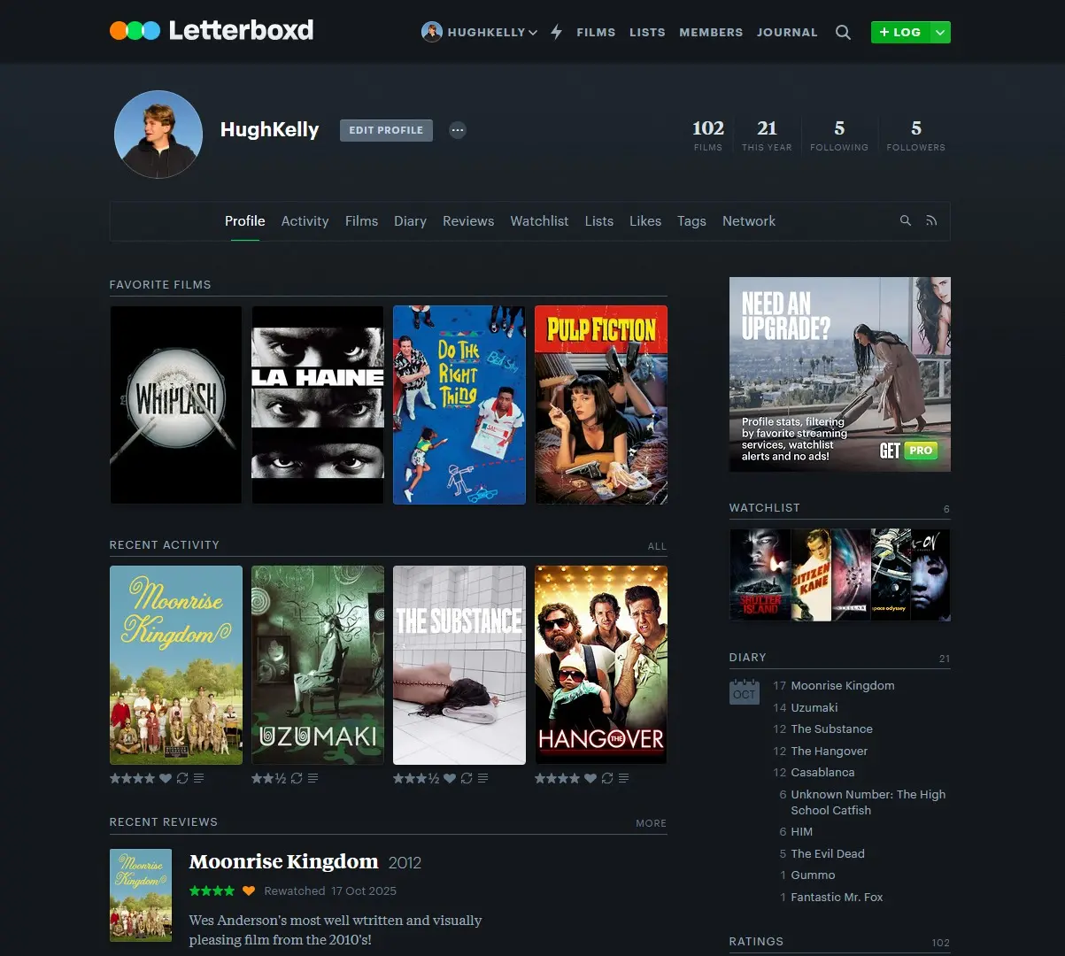 Follow me on LetterBoxed for film analyses!