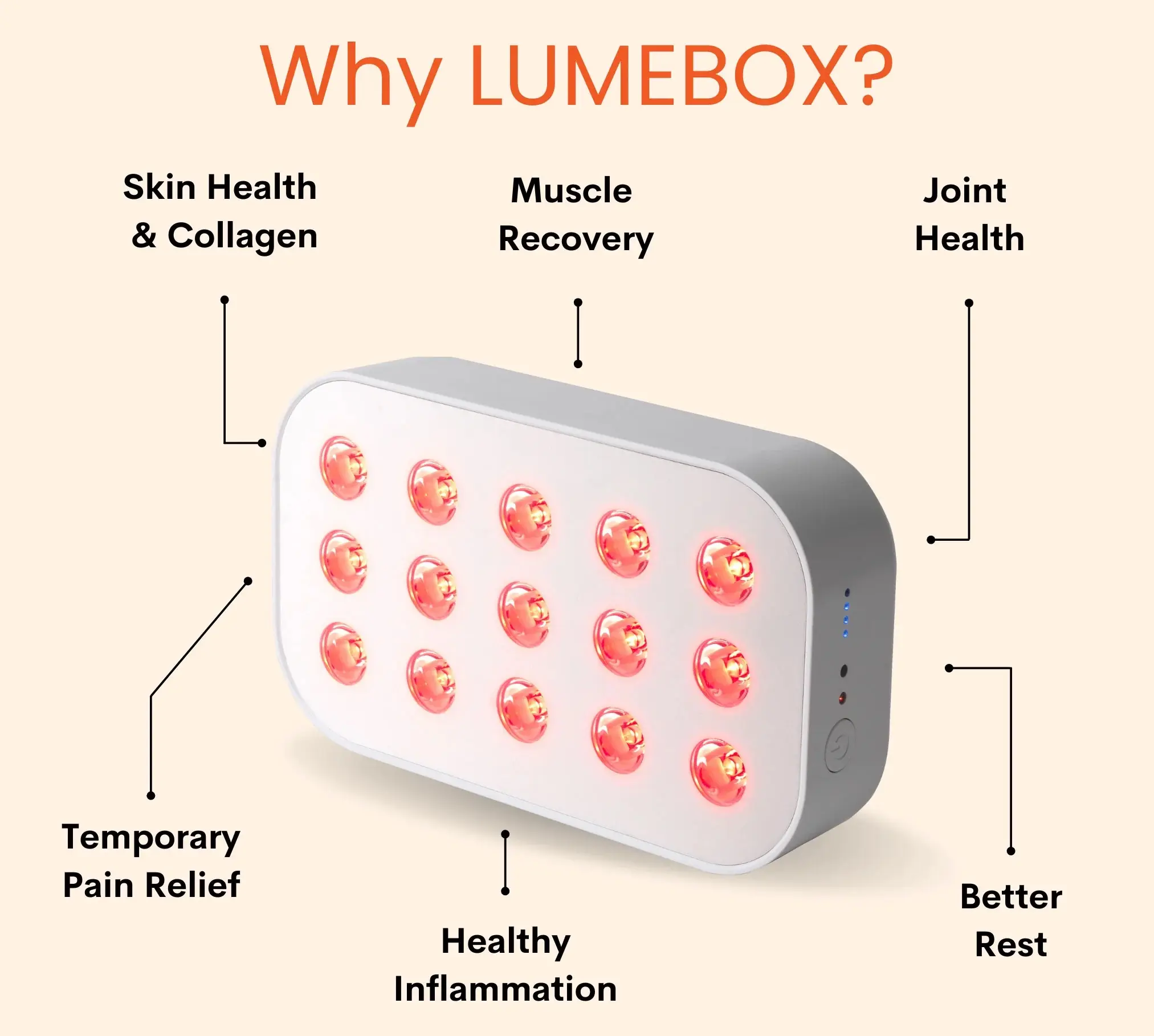 50% off lumebox. Red Light Therapy