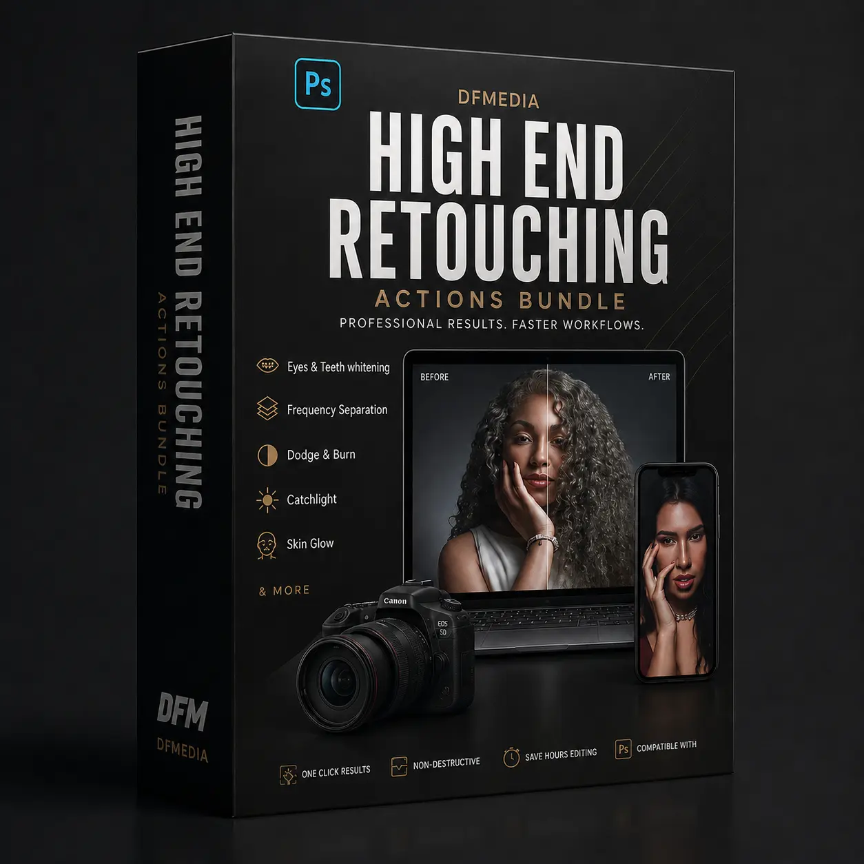 High - End Retouching Action Bundle 2.0