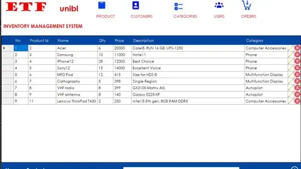 Inventory Management System Project - C#, MySQL