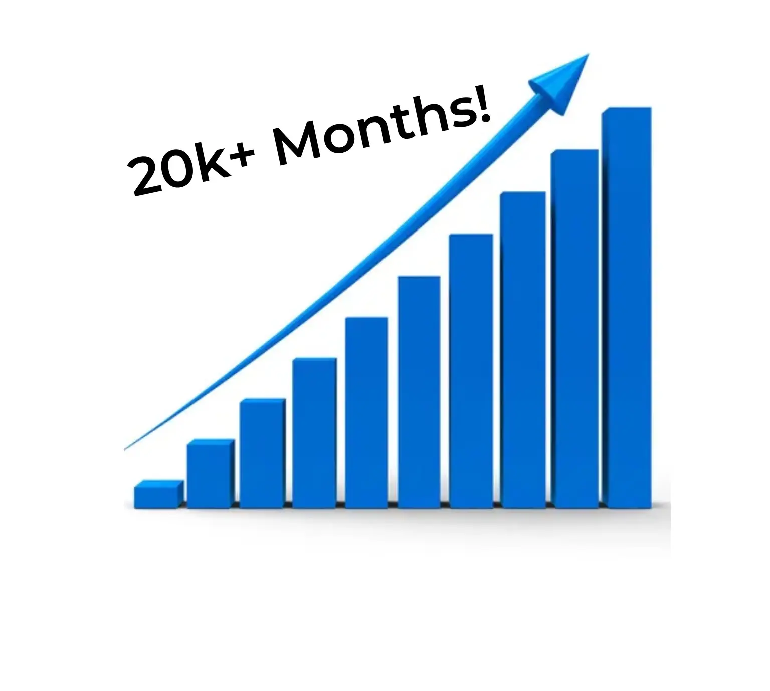Earn $1k+ a Day!. Click Here to Join and Learn Now!