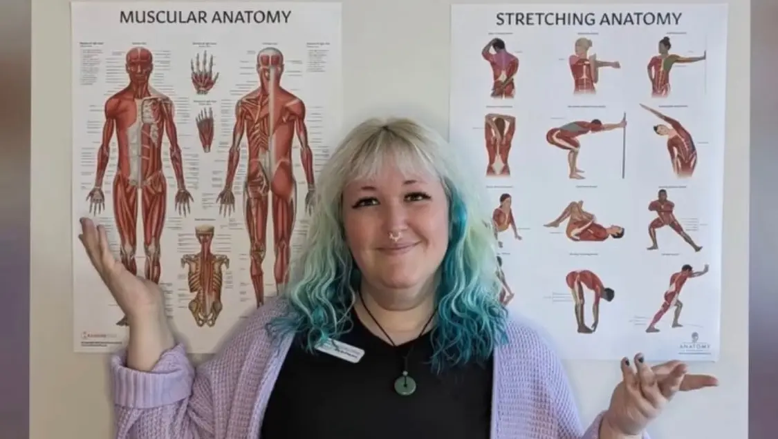 Know Your Anatomy