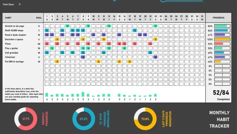 Track. Improve. Repeat.. 🧠 Highly Recommended Habit Tracker