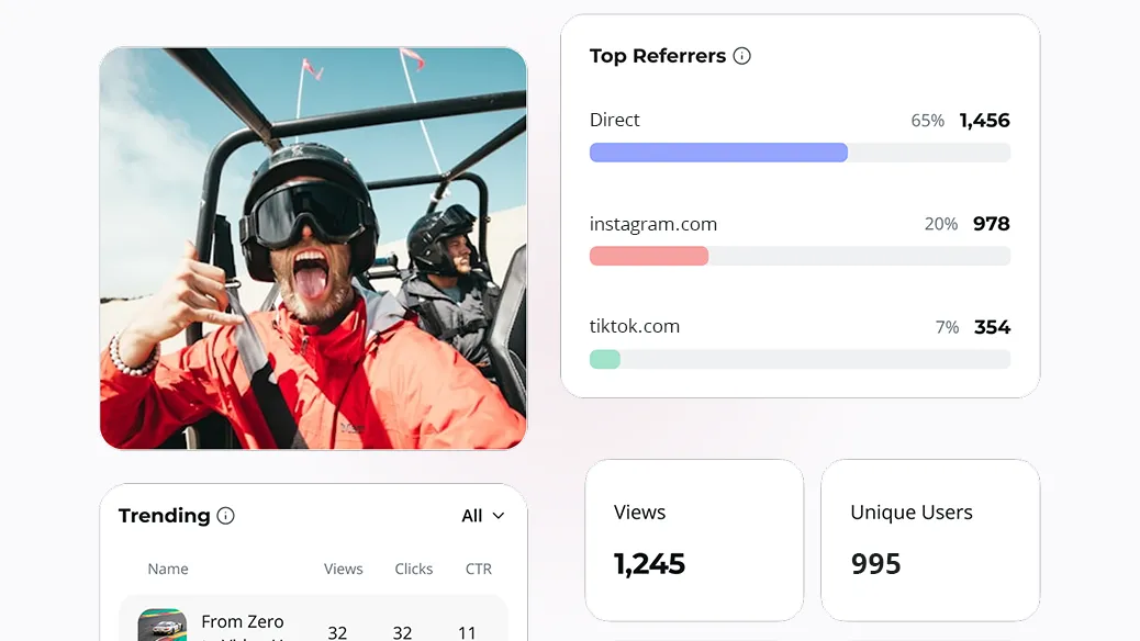 After you go live with Chirp: What your dashboard tells you